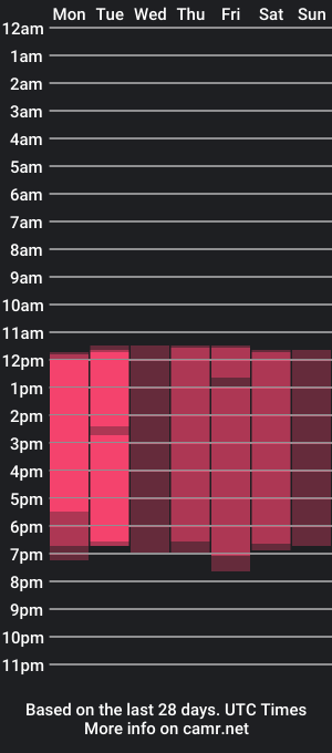 cam show schedule of karasherman