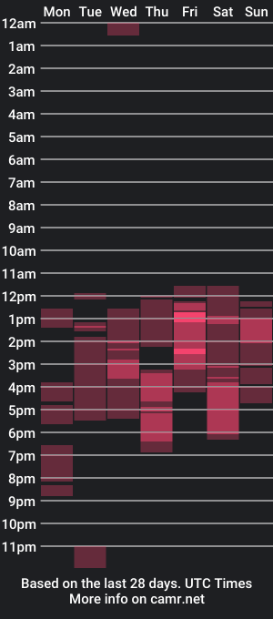 cam show schedule of karenj23