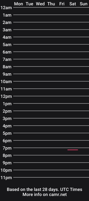 cam show schedule of kariinalarzo