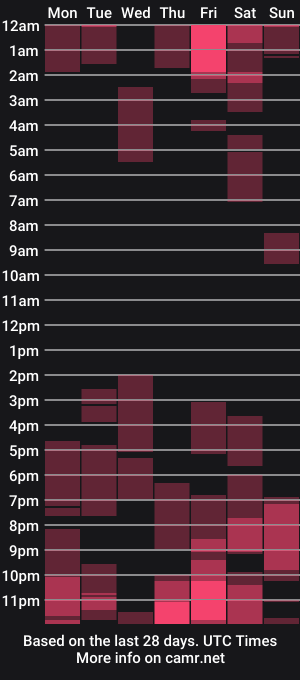 cam show schedule of karime_lee