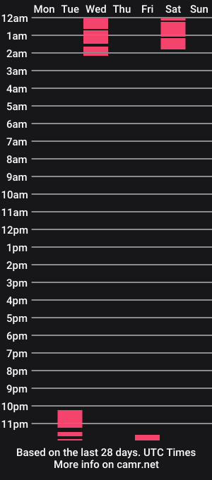 cam show schedule of karimfrance92