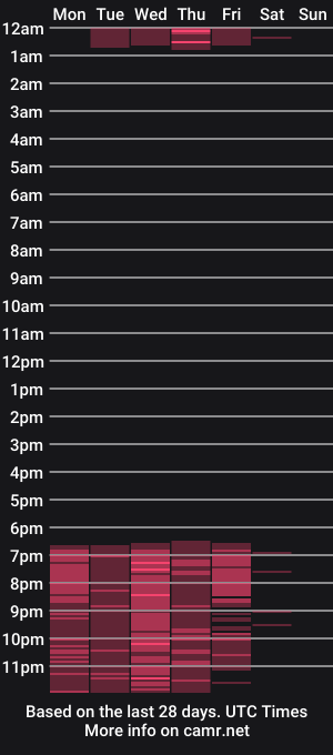 cam show schedule of karin_trista