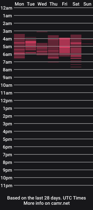 cam show schedule of karina2smith