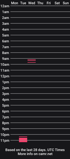 cam show schedule of karina_santiago