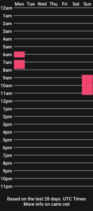 cam show schedule of karina_sweet__