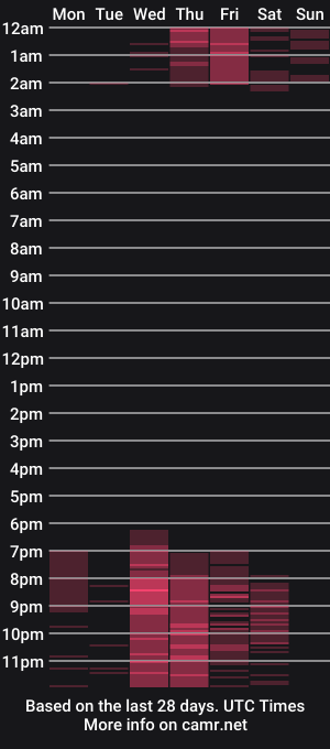 cam show schedule of karla_boobs23