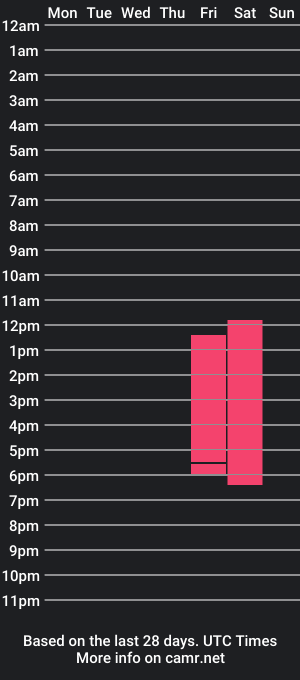 cam show schedule of karla_maison