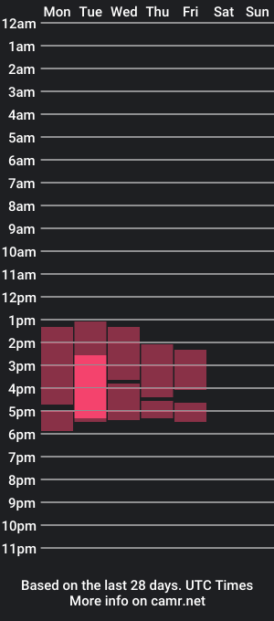 cam show schedule of karla_mlf