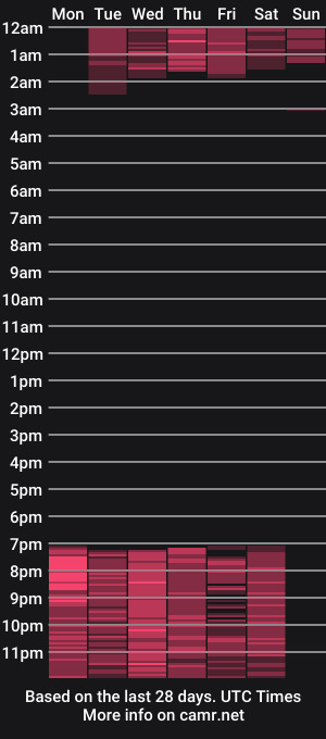 cam show schedule of karlaamoore