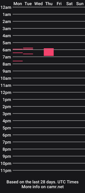 cam show schedule of karlmeirio