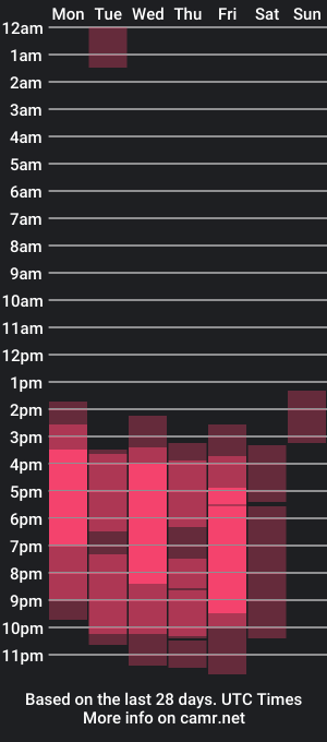 cam show schedule of karly240