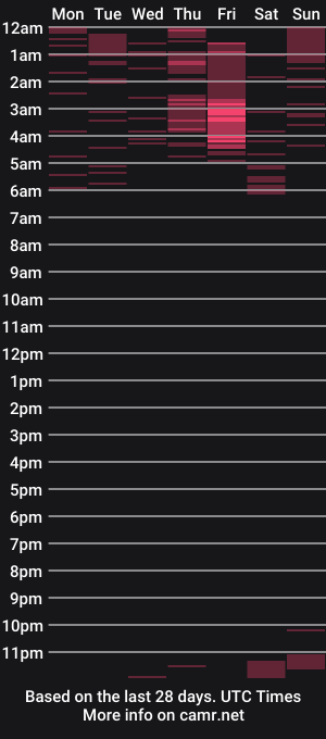 cam show schedule of karly_shiine_