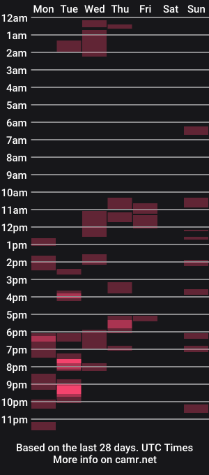 cam show schedule of karmacastelli