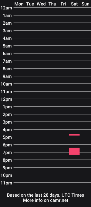 cam show schedule of karmacharmeleon