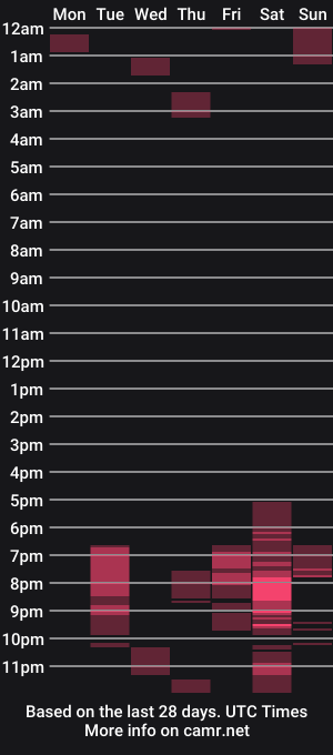 cam show schedule of karol103900