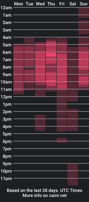 cam show schedule of karol_cute_