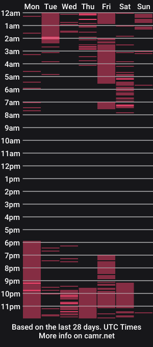 cam show schedule of karol_dee