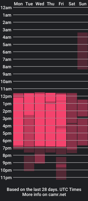 cam show schedule of karolandmichel