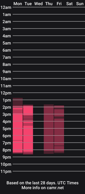 cam show schedule of karolinaorient