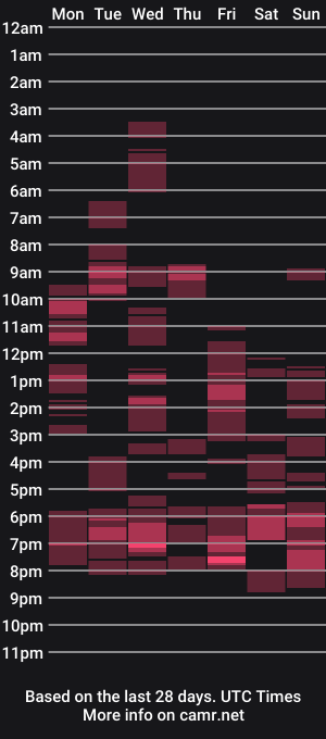 cam show schedule of karolinasweet