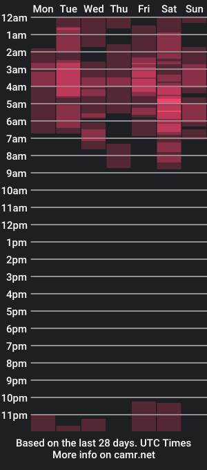 cam show schedule of karolinecute