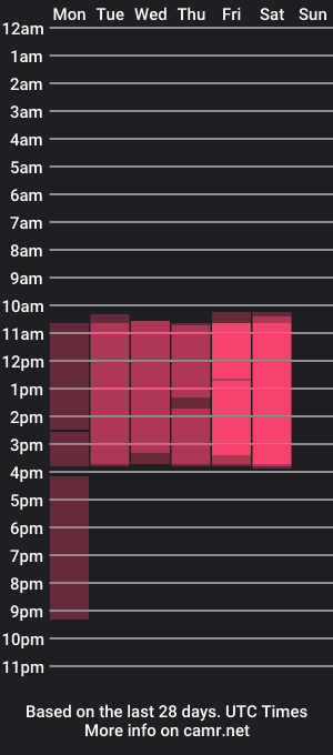 cam show schedule of karoll_ch_