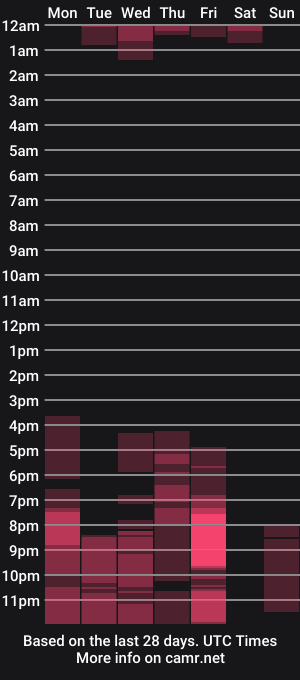 cam show schedule of karolsweet_