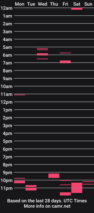 cam show schedule of kashima01