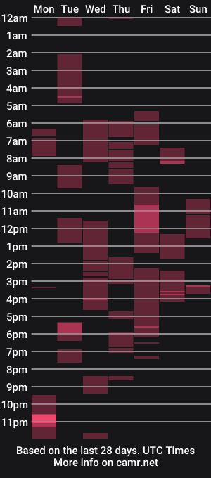 cam show schedule of kashman28g