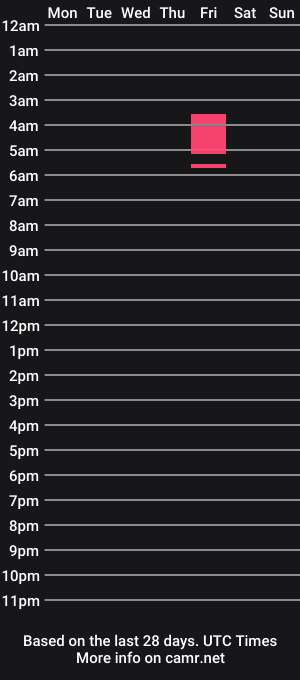 cam show schedule of kashofficials