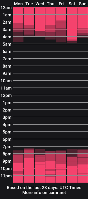 cam show schedule of kassablanca_