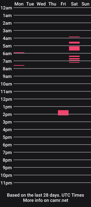 cam show schedule of kassandra_night