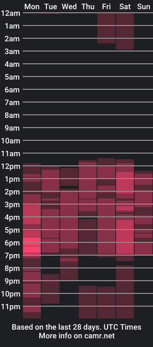 cam show schedule of kassandraweked