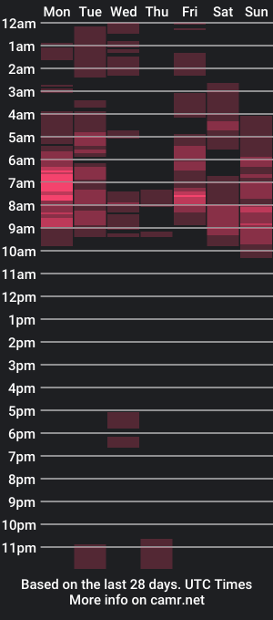 cam show schedule of kassandrayaribel