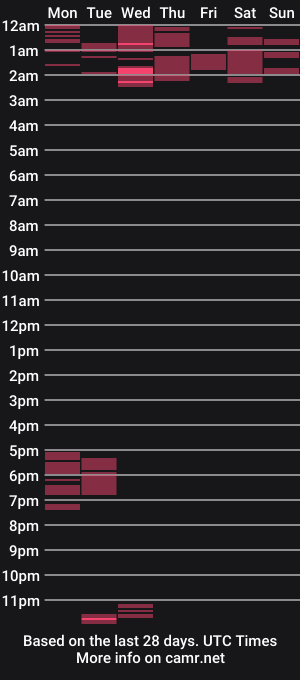 cam show schedule of kassykitty29