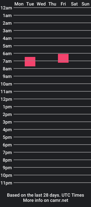 cam show schedule of kastiel42