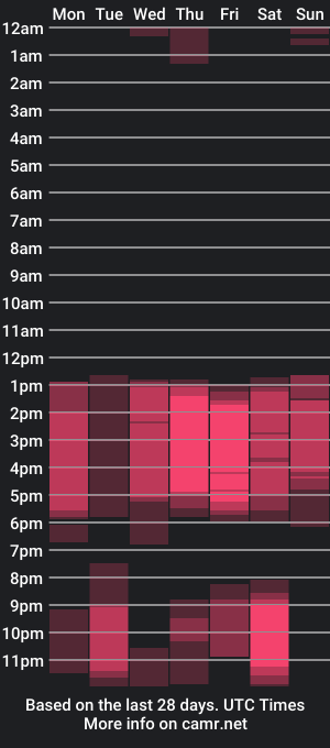 cam show schedule of kata_jey21cm