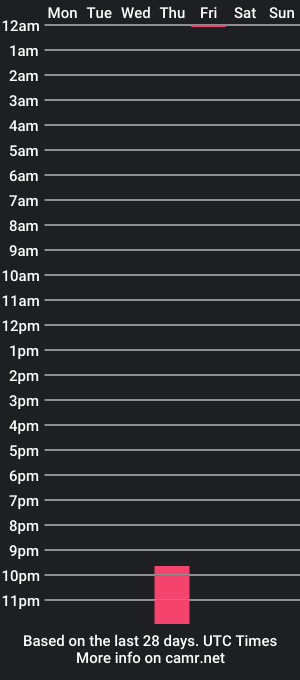 cam show schedule of kata_leyaa