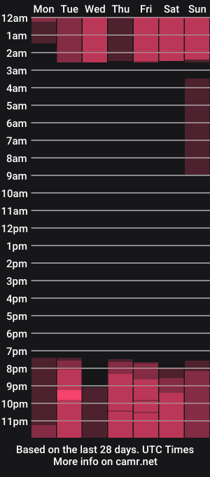 cam show schedule of kataleyandliam
