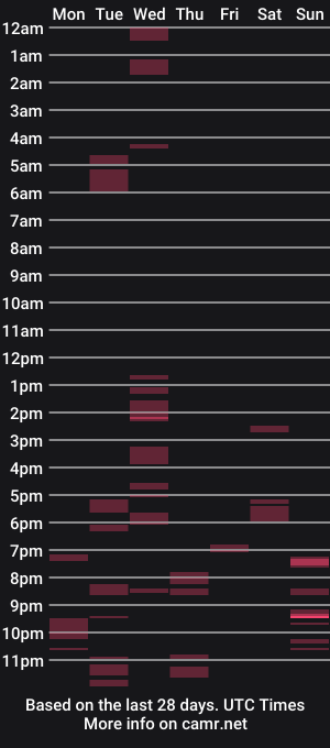 cam show schedule of katana_19