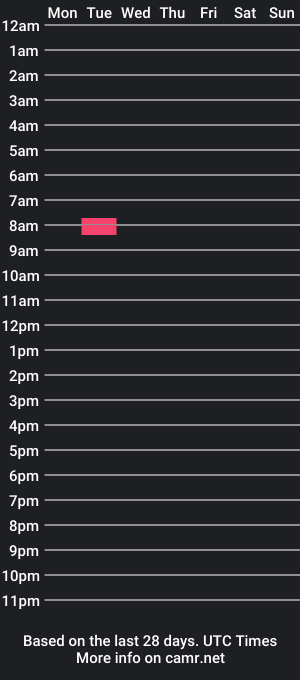 cam show schedule of katanabahama