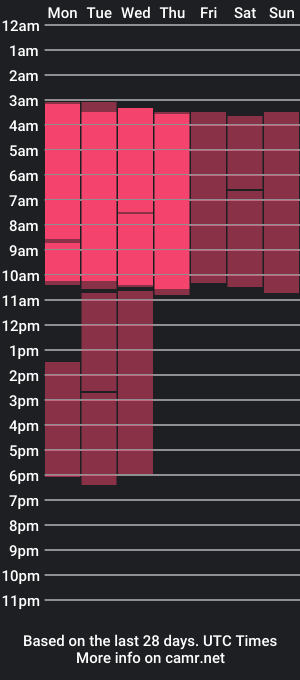 cam show schedule of kath_leen_