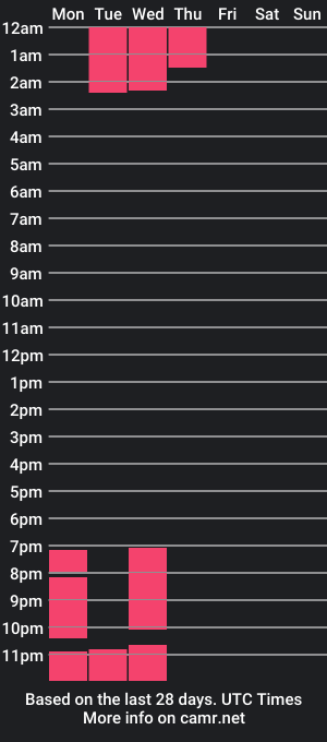 cam show schedule of kathe_morgann