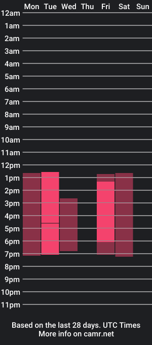 cam show schedule of katherin_mun