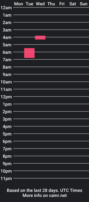 cam show schedule of katherine_leonn