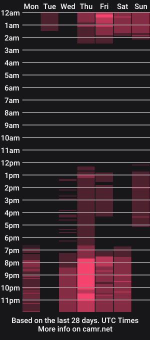 cam show schedule of katherinlevinee