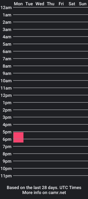 cam show schedule of katherinmoon