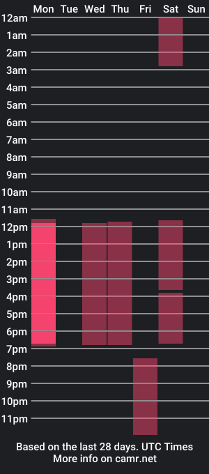 cam show schedule of kathyyadams