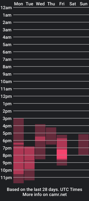 cam show schedule of katorysan