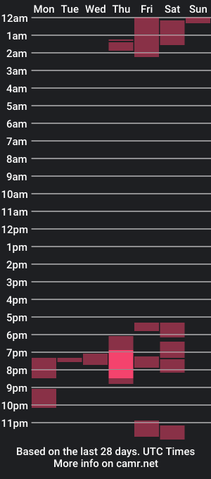 cam show schedule of katsami